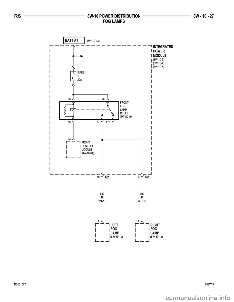 CHRYSLER CARAVAN 2005  Service Manual 