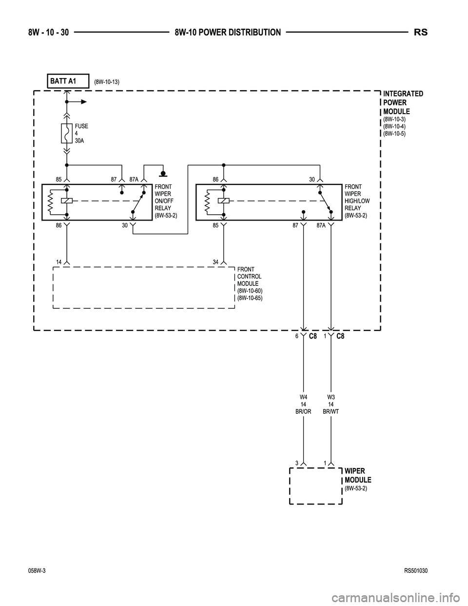 CHRYSLER CARAVAN 2005  Service Manual 