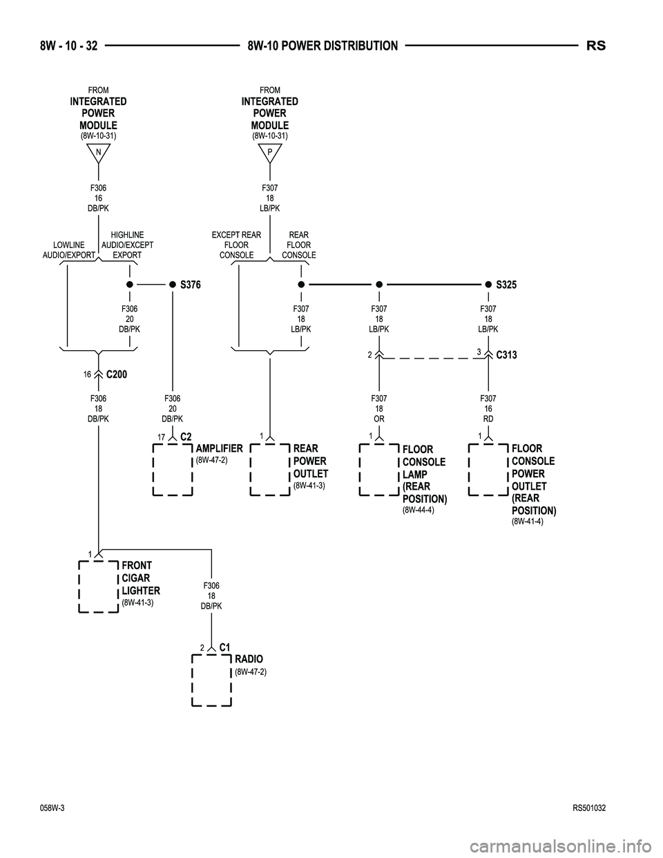 CHRYSLER CARAVAN 2005  Service Manual 