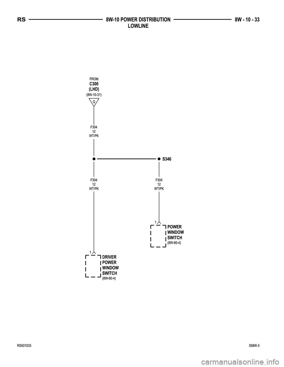 CHRYSLER CARAVAN 2005  Service Manual 