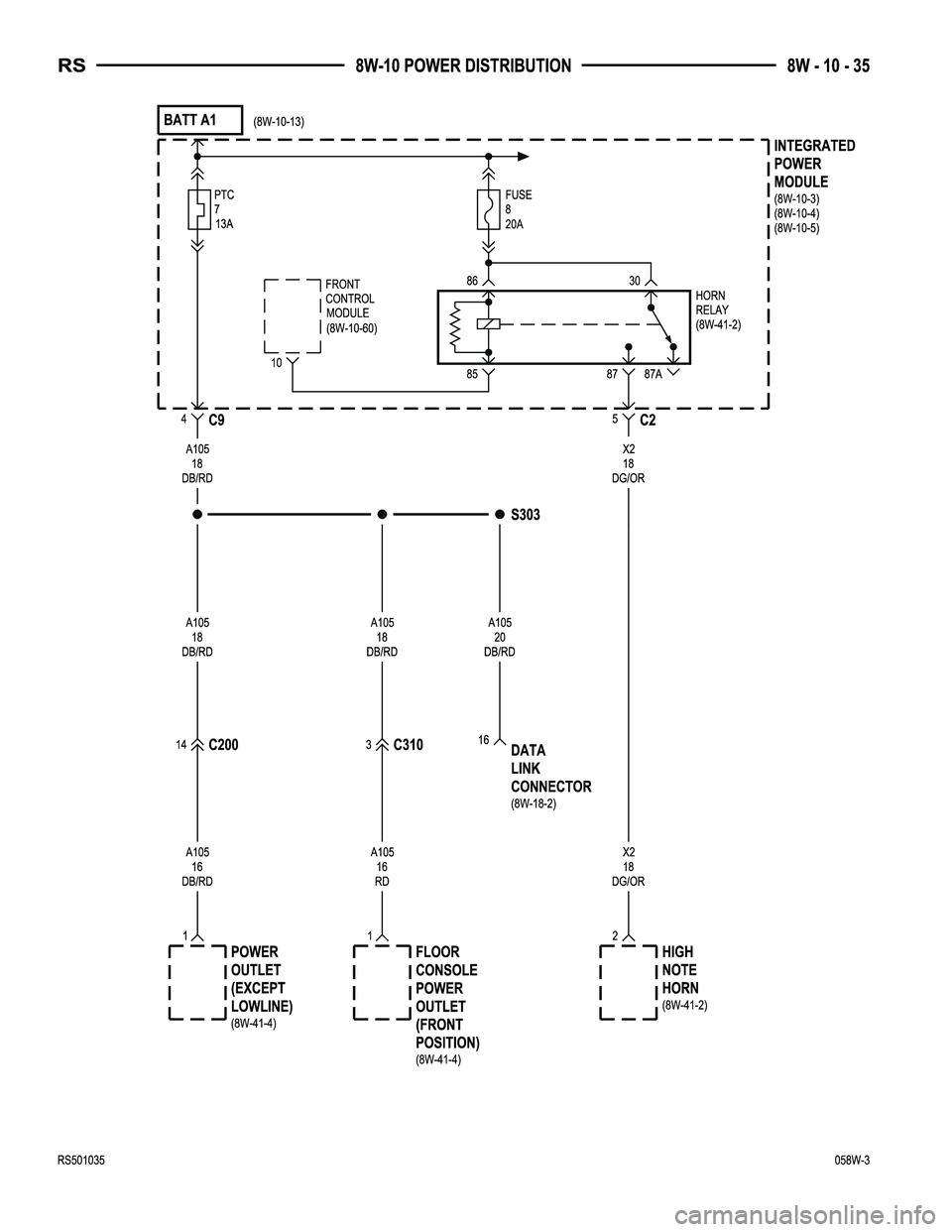 CHRYSLER CARAVAN 2005  Service Manual 