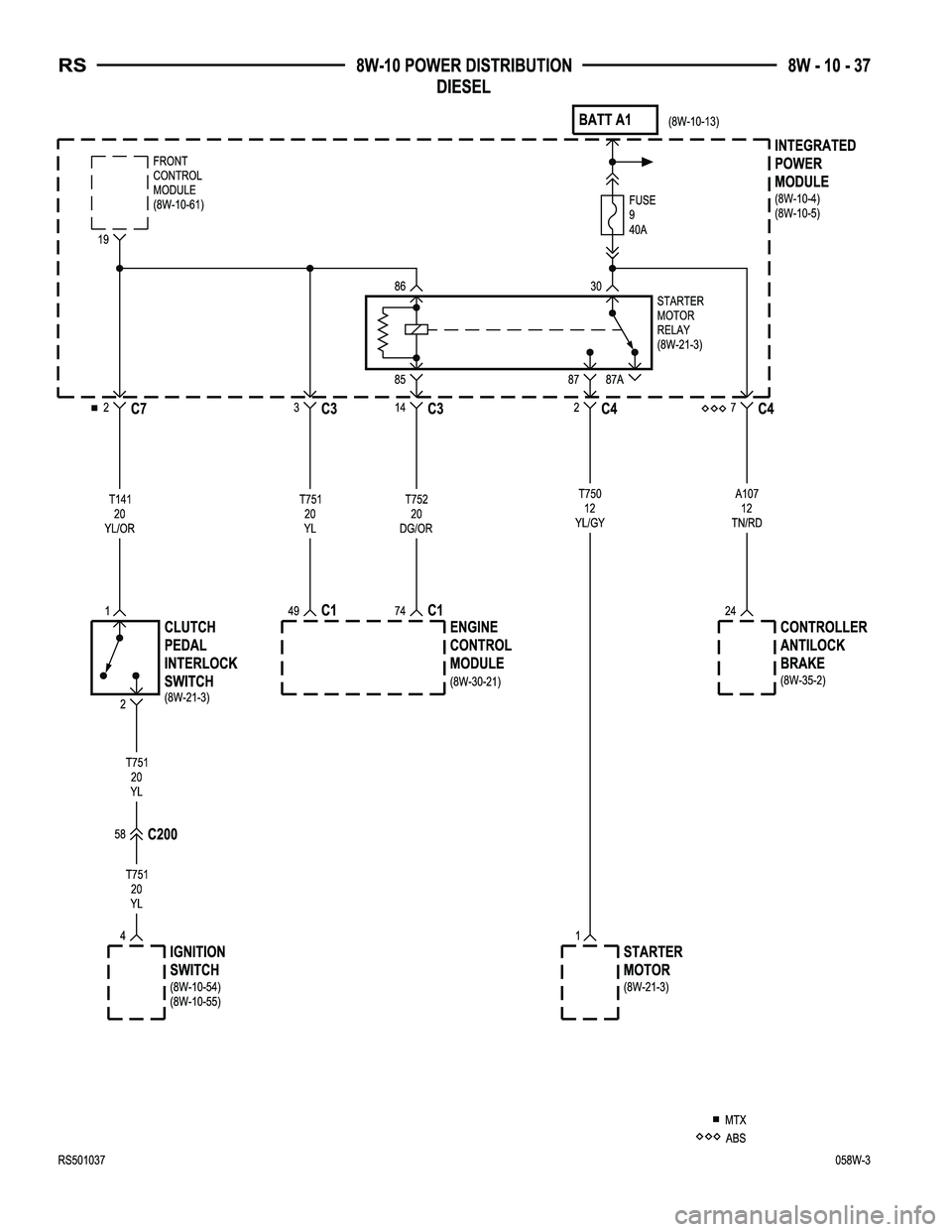 CHRYSLER CARAVAN 2005  Service Manual 