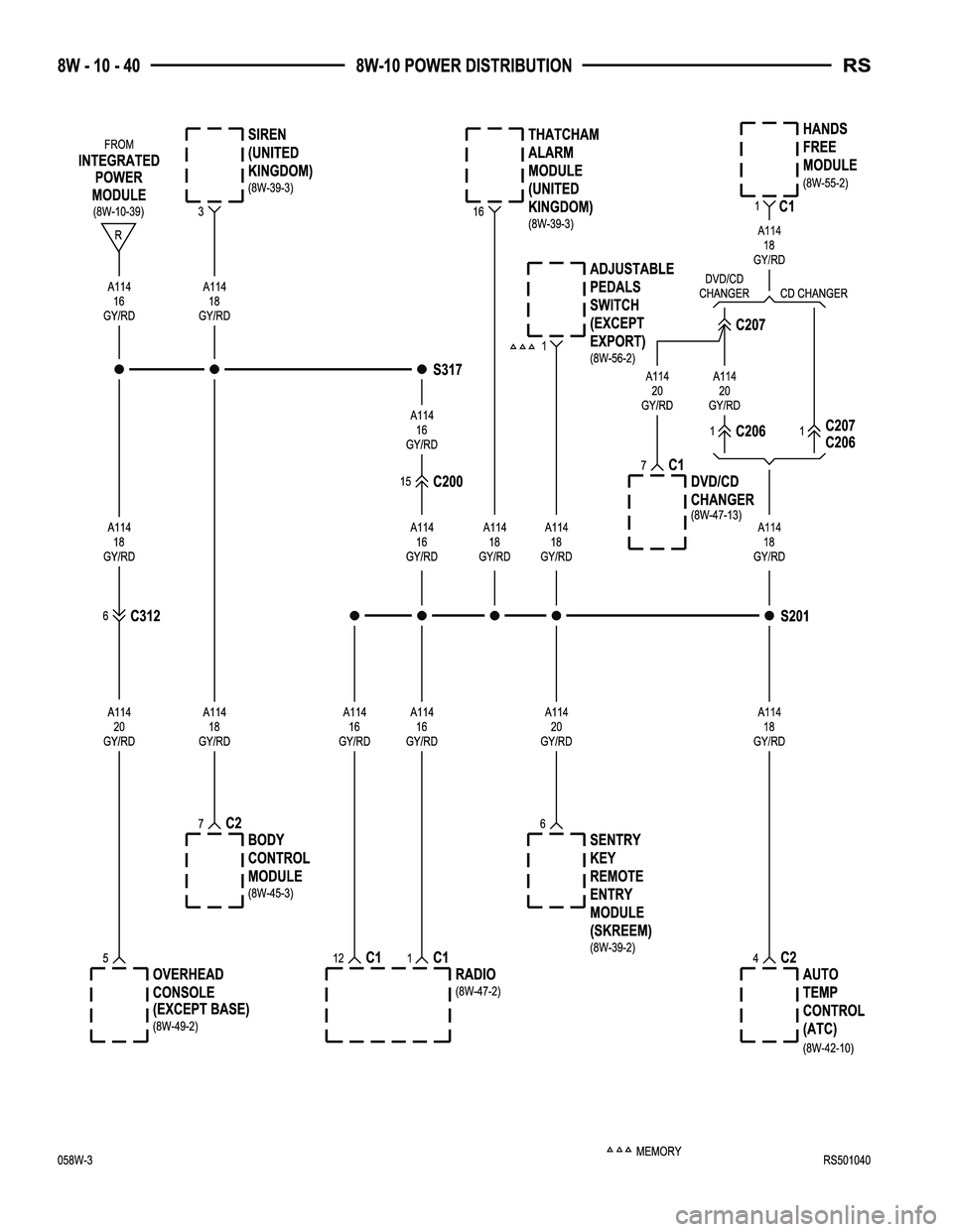 CHRYSLER CARAVAN 2005  Service Manual 