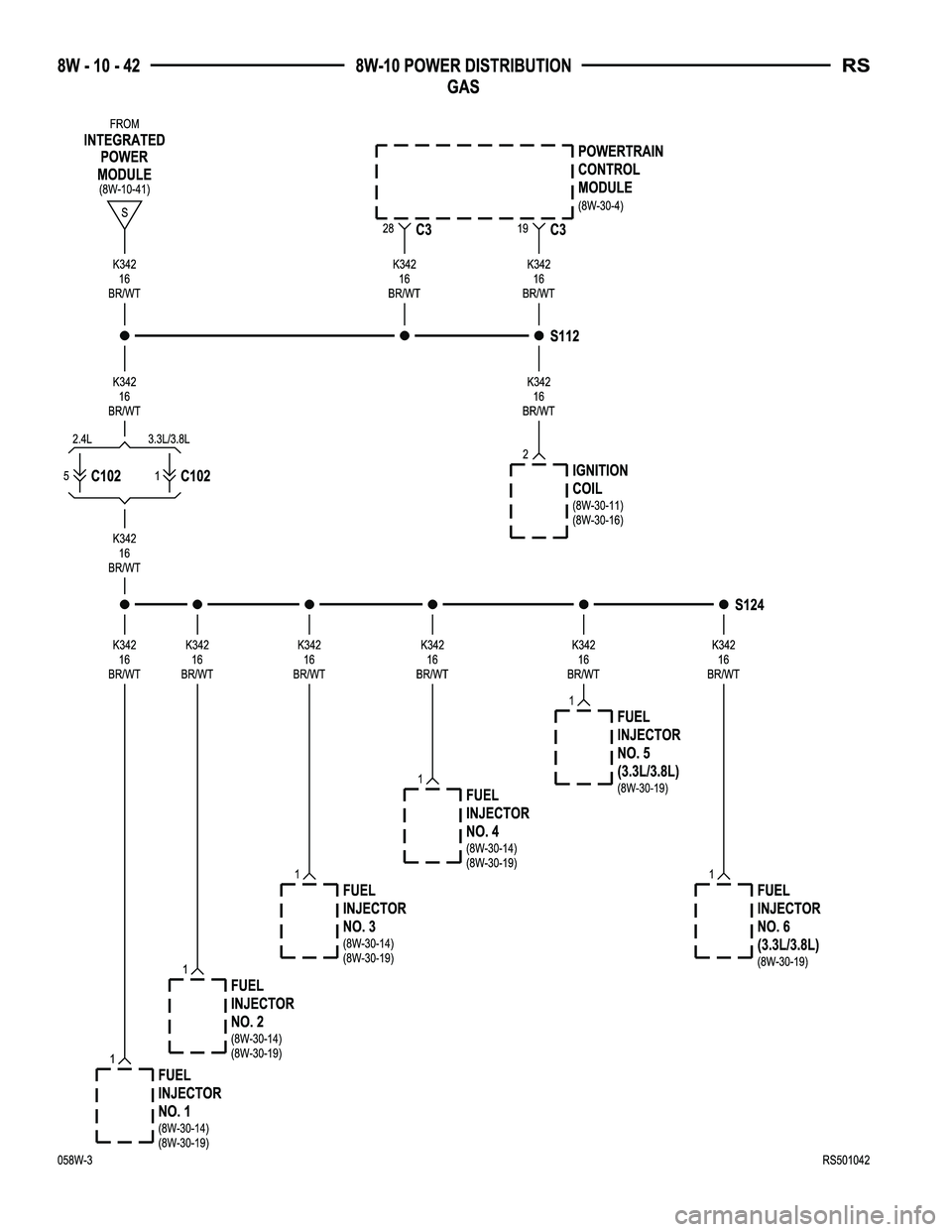 CHRYSLER CARAVAN 2005  Service Manual 