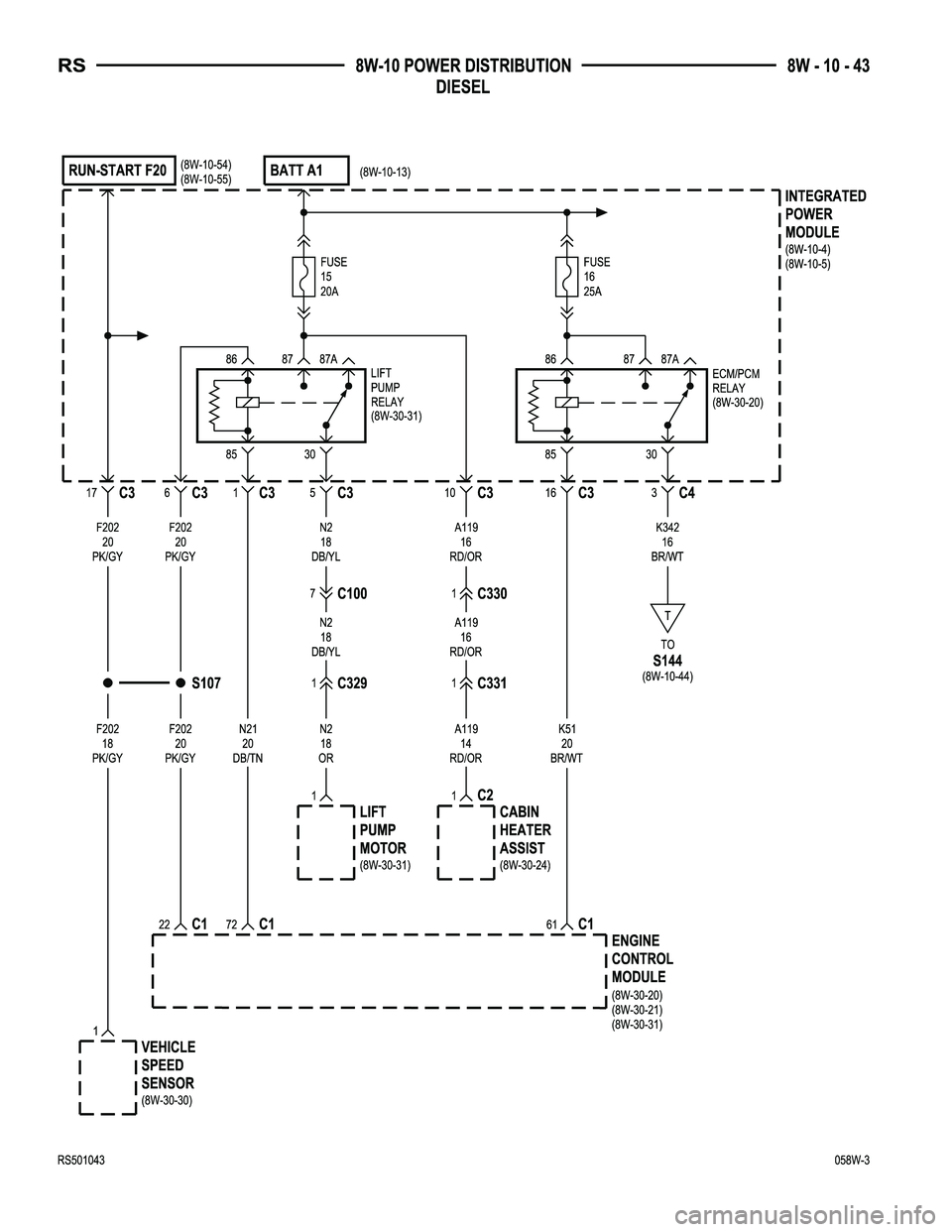 CHRYSLER CARAVAN 2005  Service Manual 