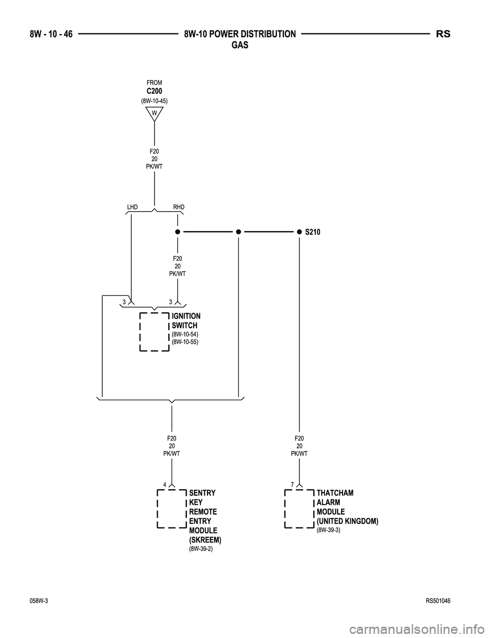 CHRYSLER CARAVAN 2005  Service Manual 
