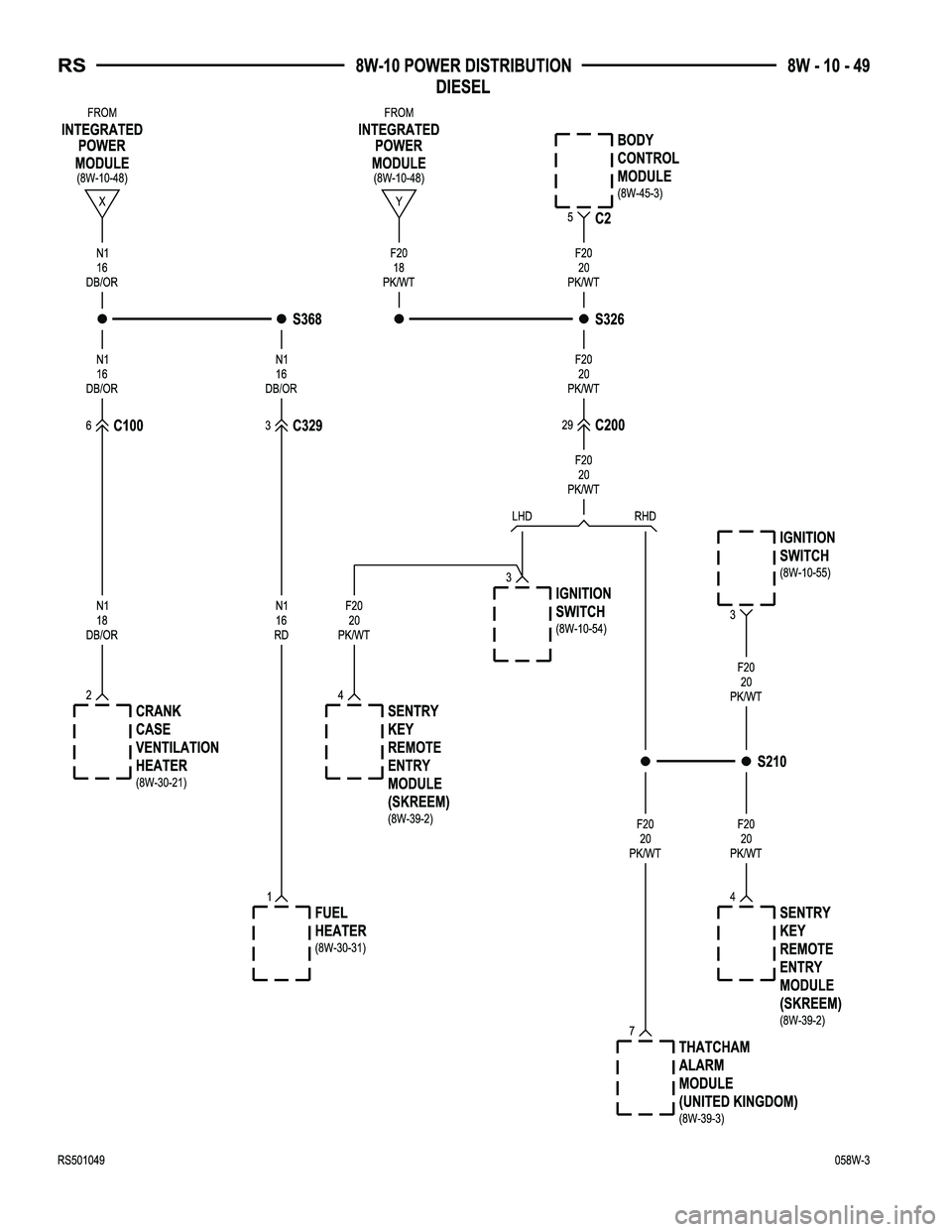 CHRYSLER CARAVAN 2005  Service Manual 
