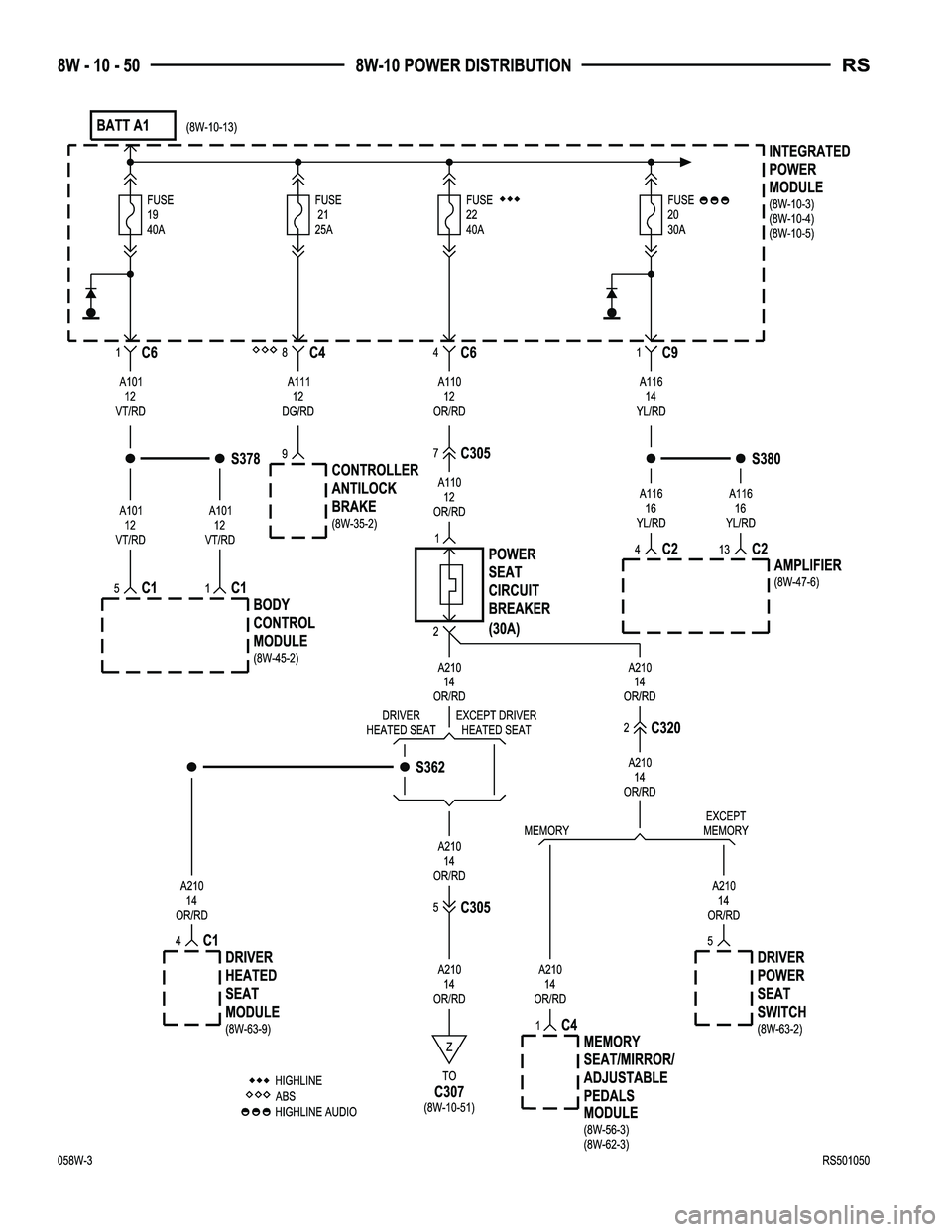CHRYSLER CARAVAN 2005  Service Manual 