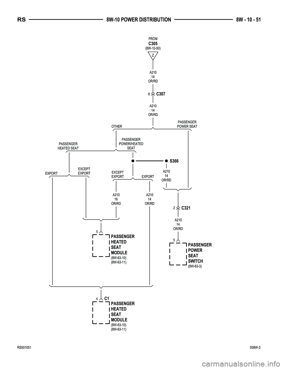 CHRYSLER CARAVAN 2005  Service Manual 