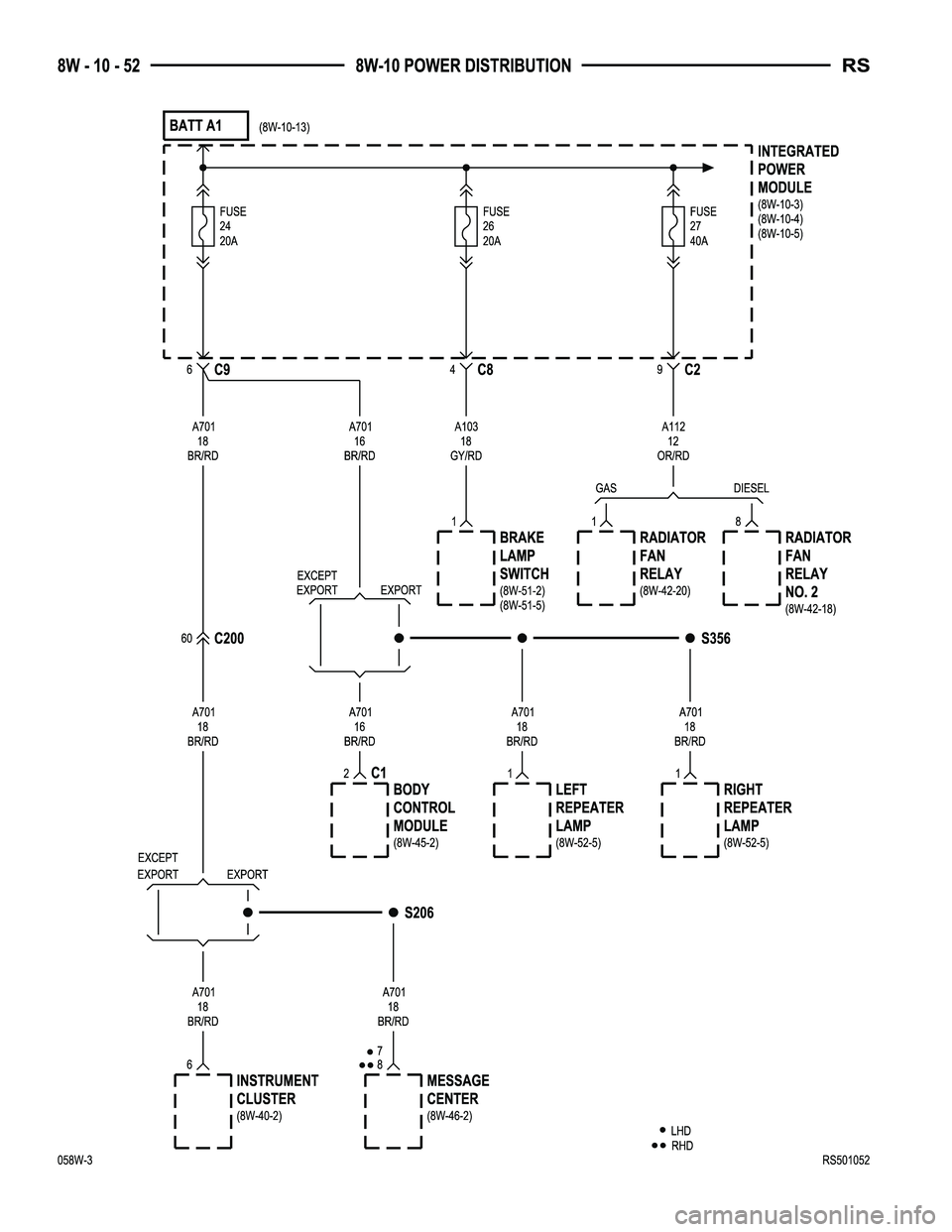 CHRYSLER CARAVAN 2005  Service Manual 