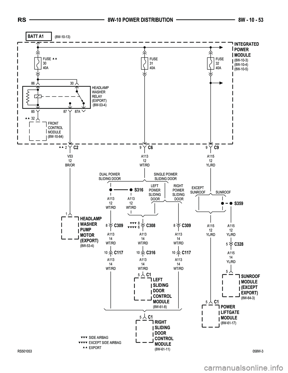 CHRYSLER CARAVAN 2005  Service Manual 