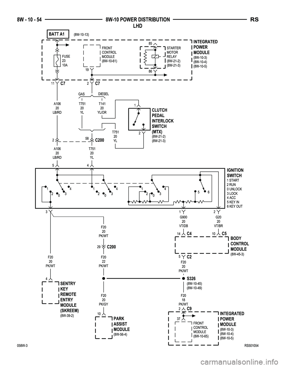 CHRYSLER CARAVAN 2005  Service Manual 