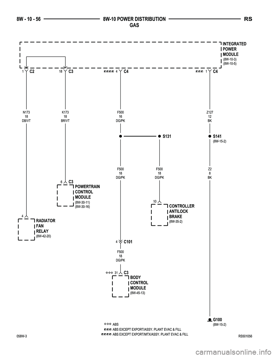 CHRYSLER CARAVAN 2005  Service Manual 