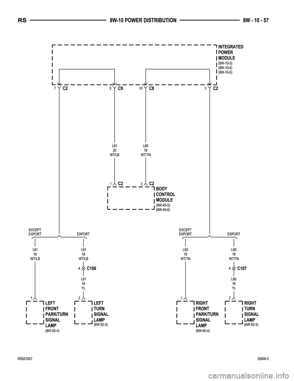 CHRYSLER CARAVAN 2005  Service Manual 