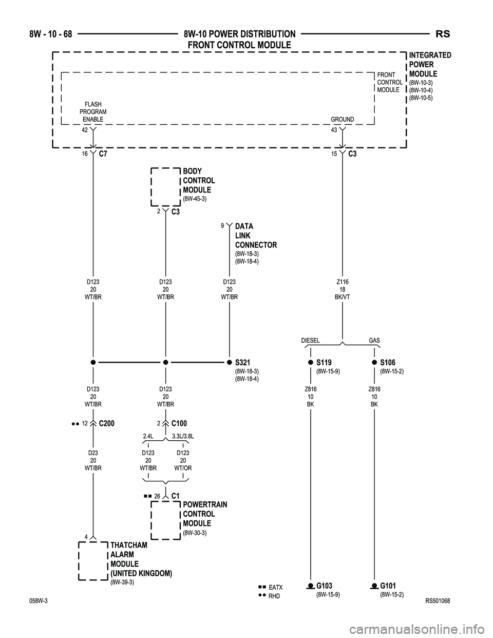 CHRYSLER CARAVAN 2005 Service Manual CHRYSLER CARAVAN 2005 Service Manual