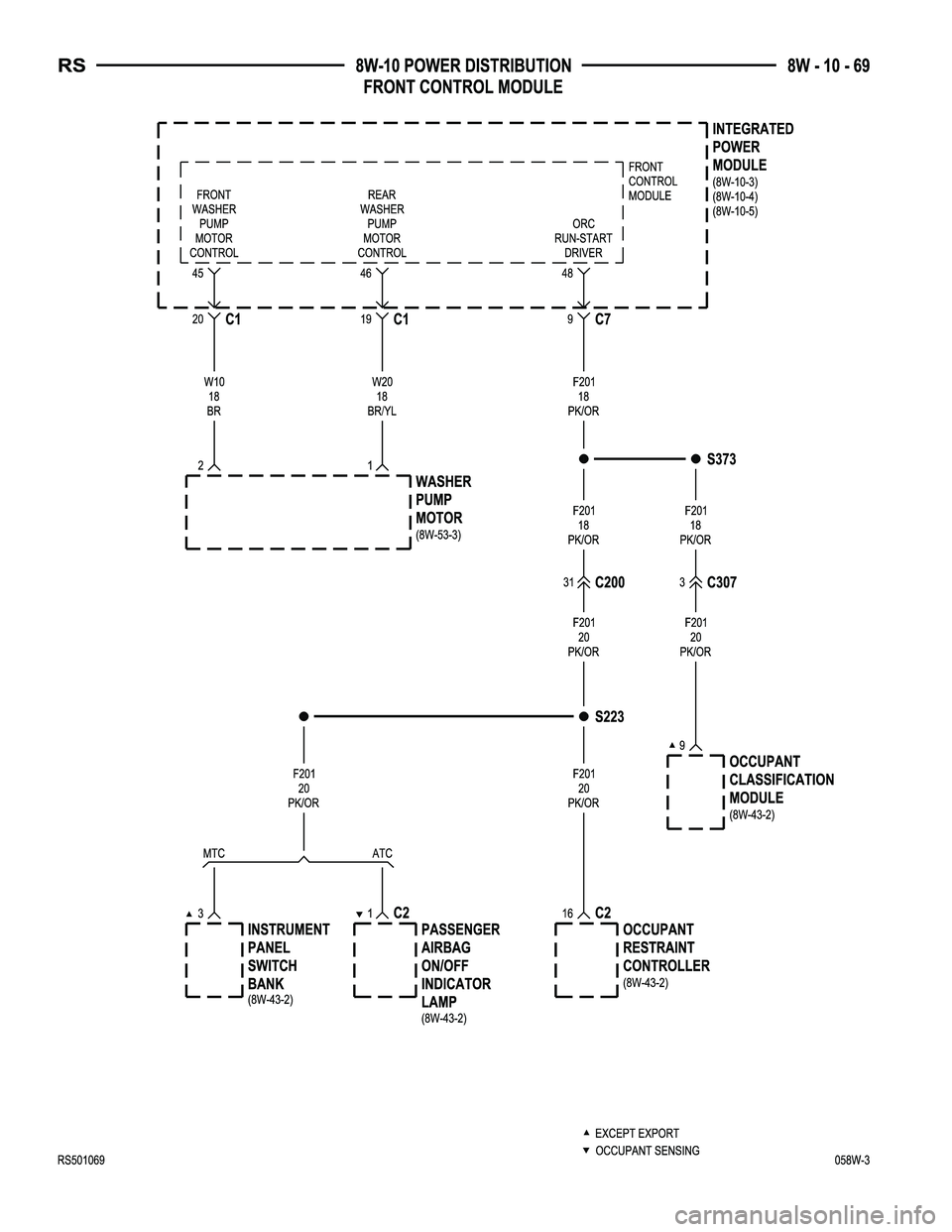 CHRYSLER CARAVAN 2005 Service Manual CHRYSLER CARAVAN 2005 Service Manual
