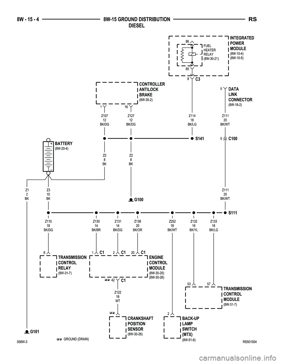 CHRYSLER CARAVAN 2005 Service Manual CHRYSLER CARAVAN 2005 Service Manual