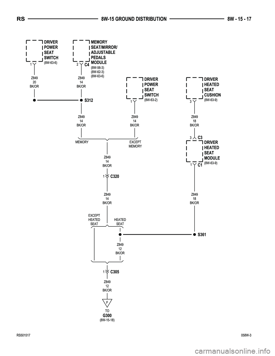 CHRYSLER CARAVAN 2005 Service Manual CHRYSLER CARAVAN 2005 Service Manual