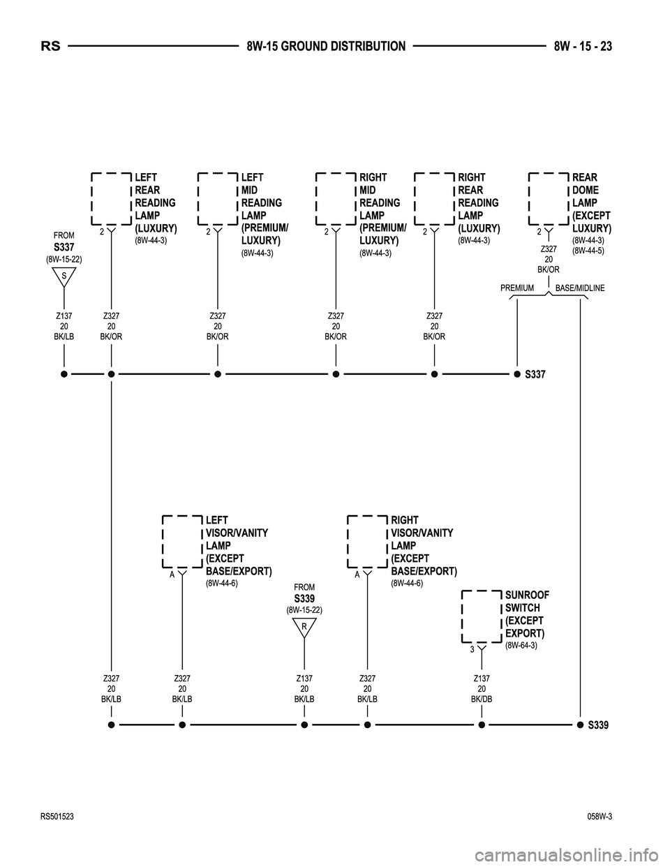CHRYSLER CARAVAN 2005 Service Manual CHRYSLER CARAVAN 2005 Service Manual