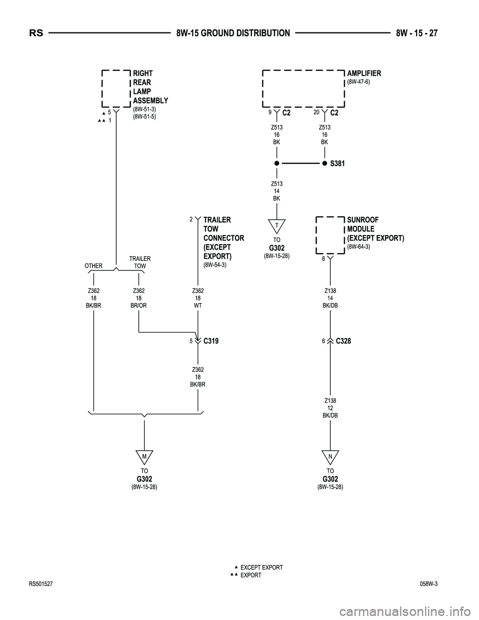 CHRYSLER CARAVAN 2005 Service Manual CHRYSLER CARAVAN 2005 Service Manual