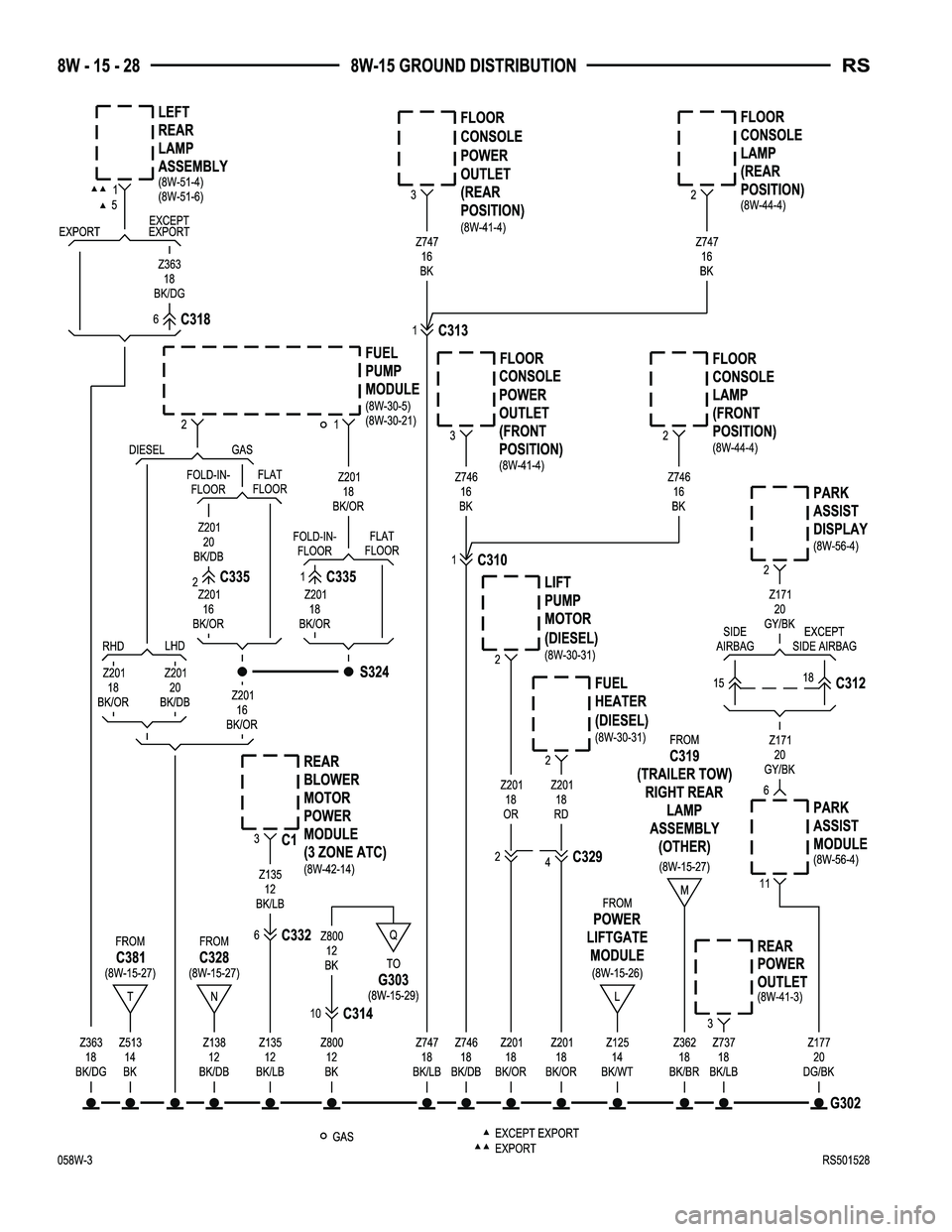 CHRYSLER CARAVAN 2005  Service Manual 