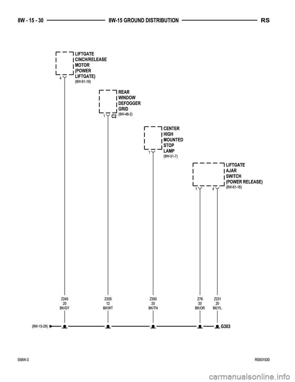 CHRYSLER CARAVAN 2005  Service Manual 