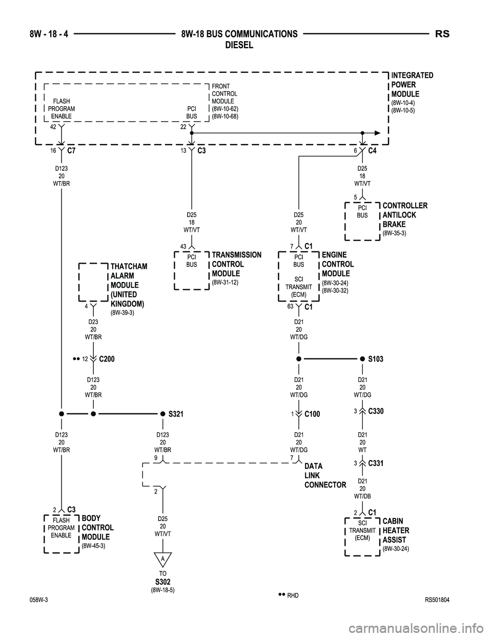 CHRYSLER CARAVAN 2005  Service Manual 