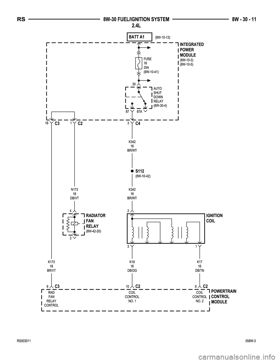 CHRYSLER CARAVAN 2005  Service Manual 