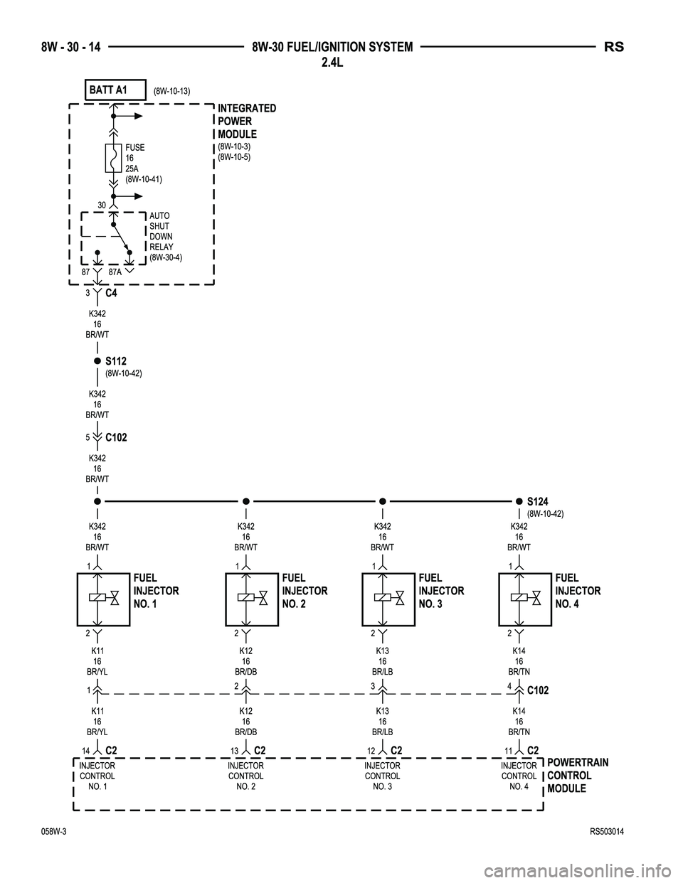 CHRYSLER CARAVAN 2005  Service Manual 