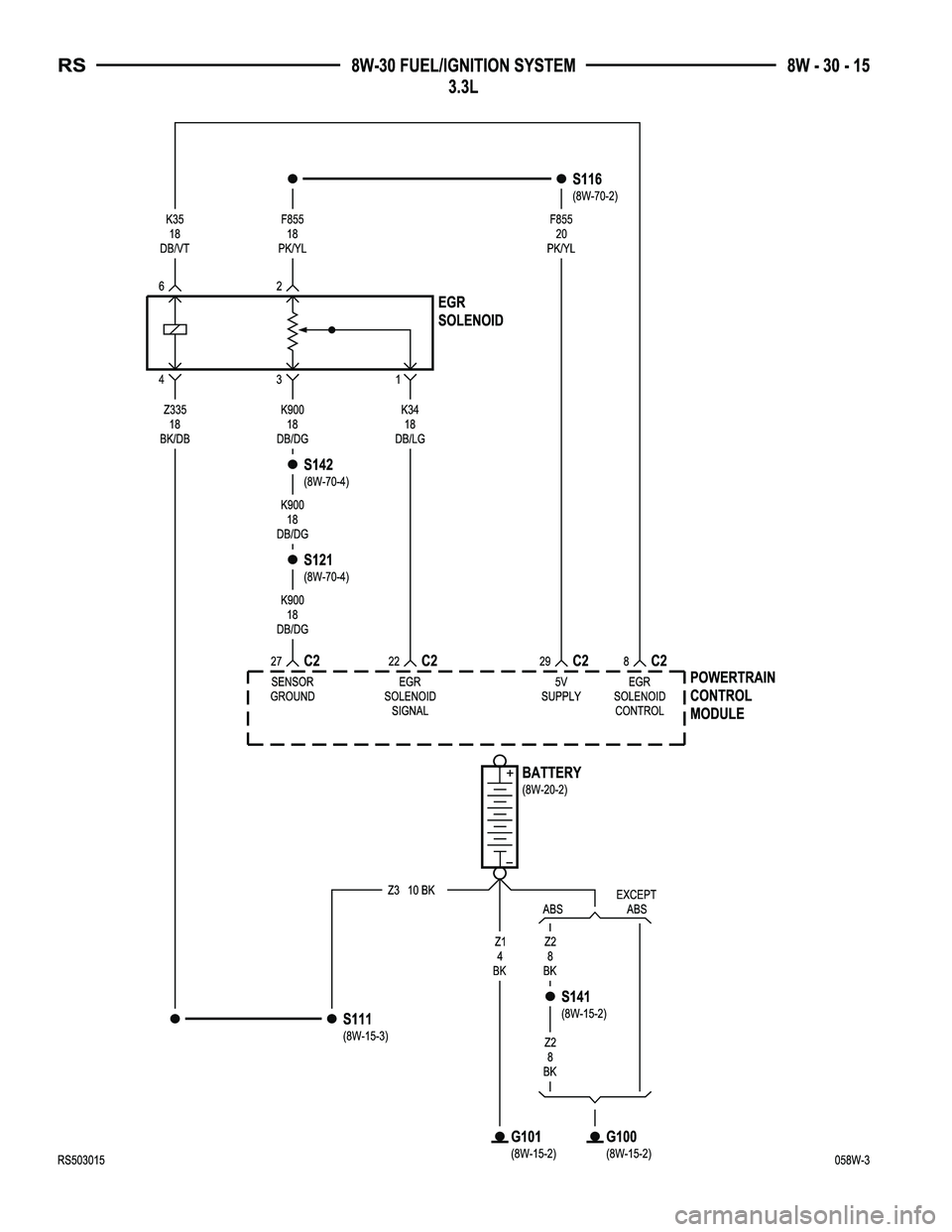 CHRYSLER CARAVAN 2005  Service Manual 