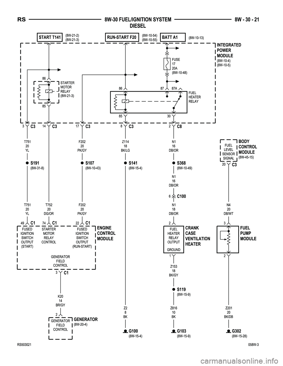 CHRYSLER CARAVAN 2005  Service Manual 