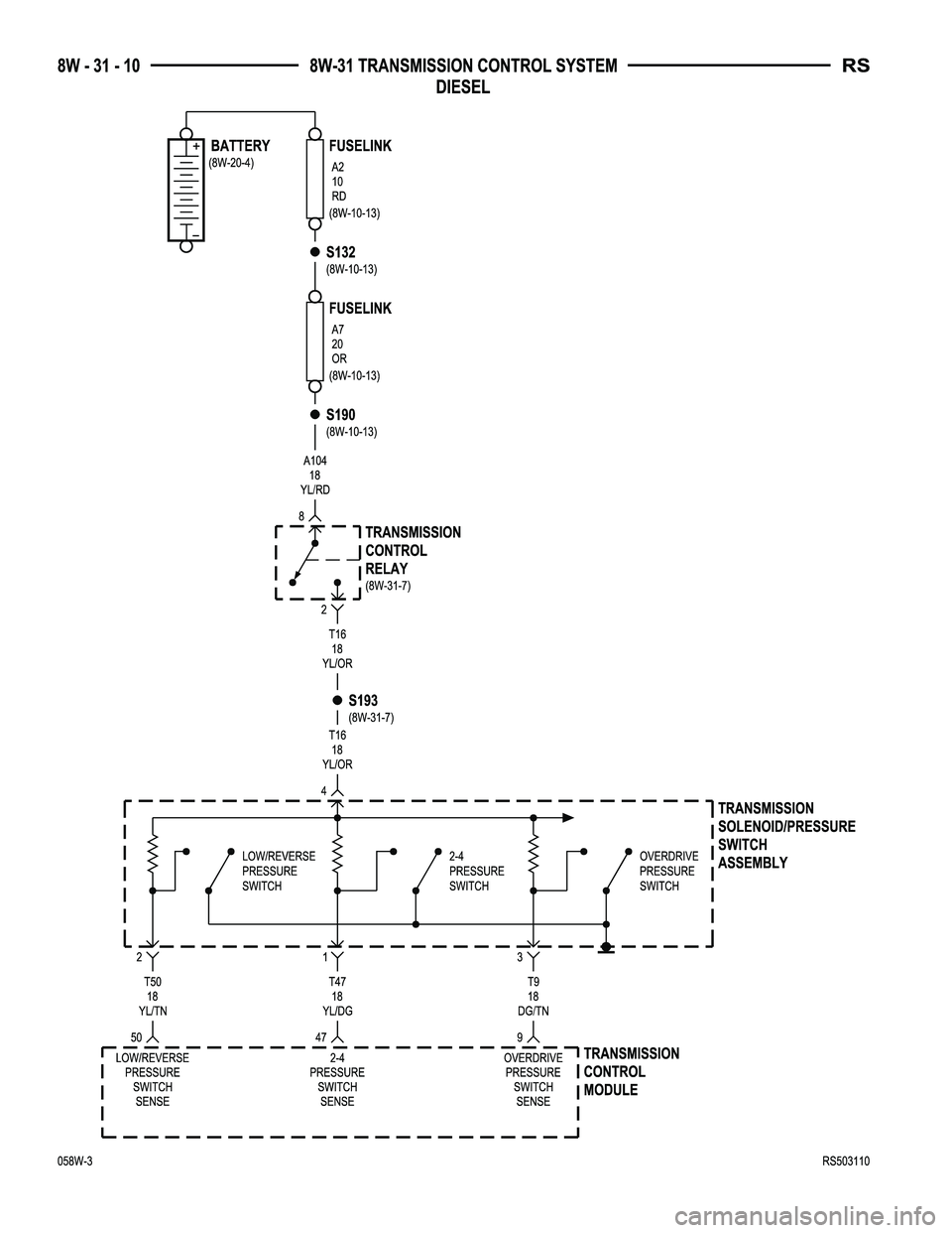CHRYSLER CARAVAN 2005  Service Manual 