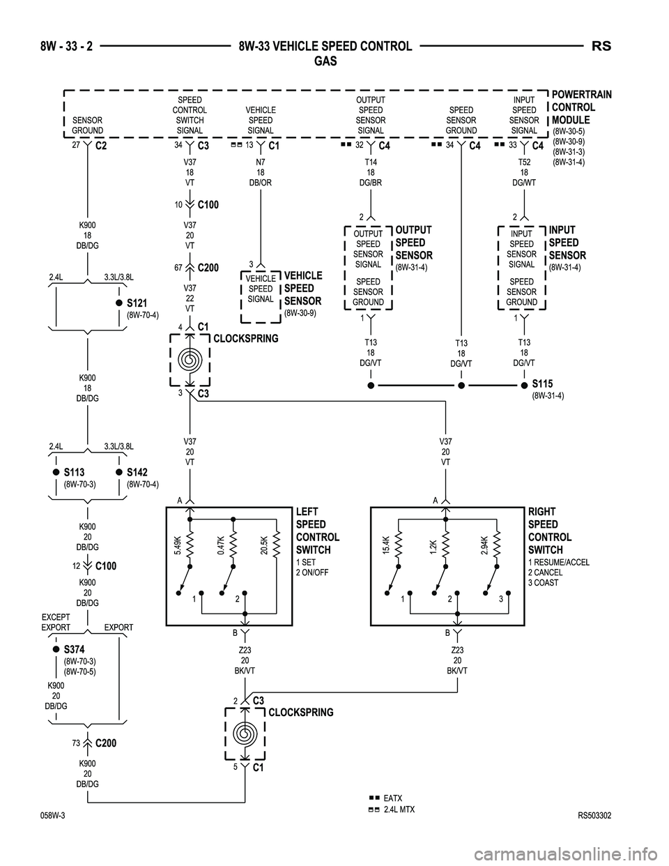 CHRYSLER CARAVAN 2005  Service Manual 