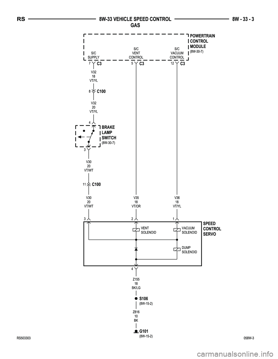 CHRYSLER CARAVAN 2005  Service Manual 