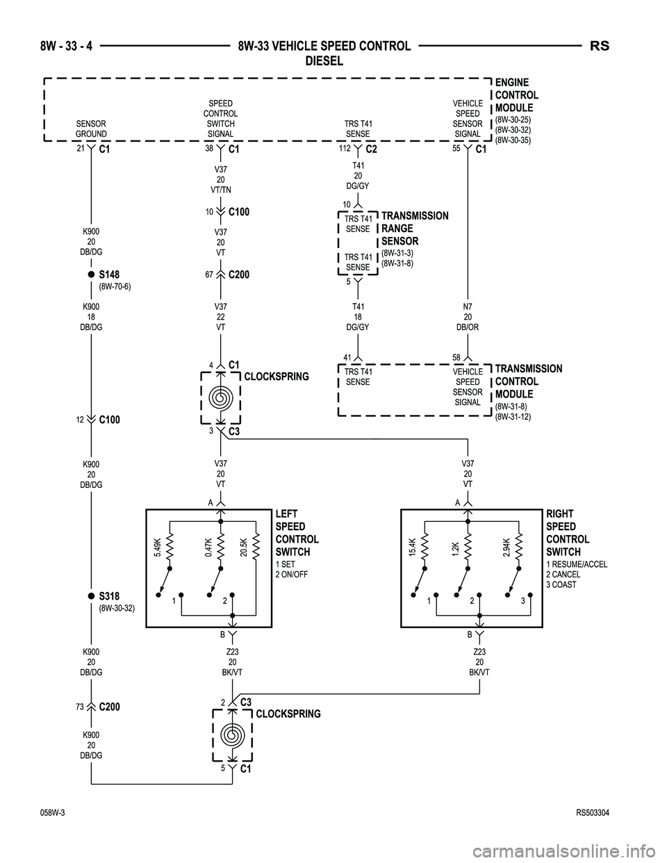 CHRYSLER CARAVAN 2005  Service Manual 