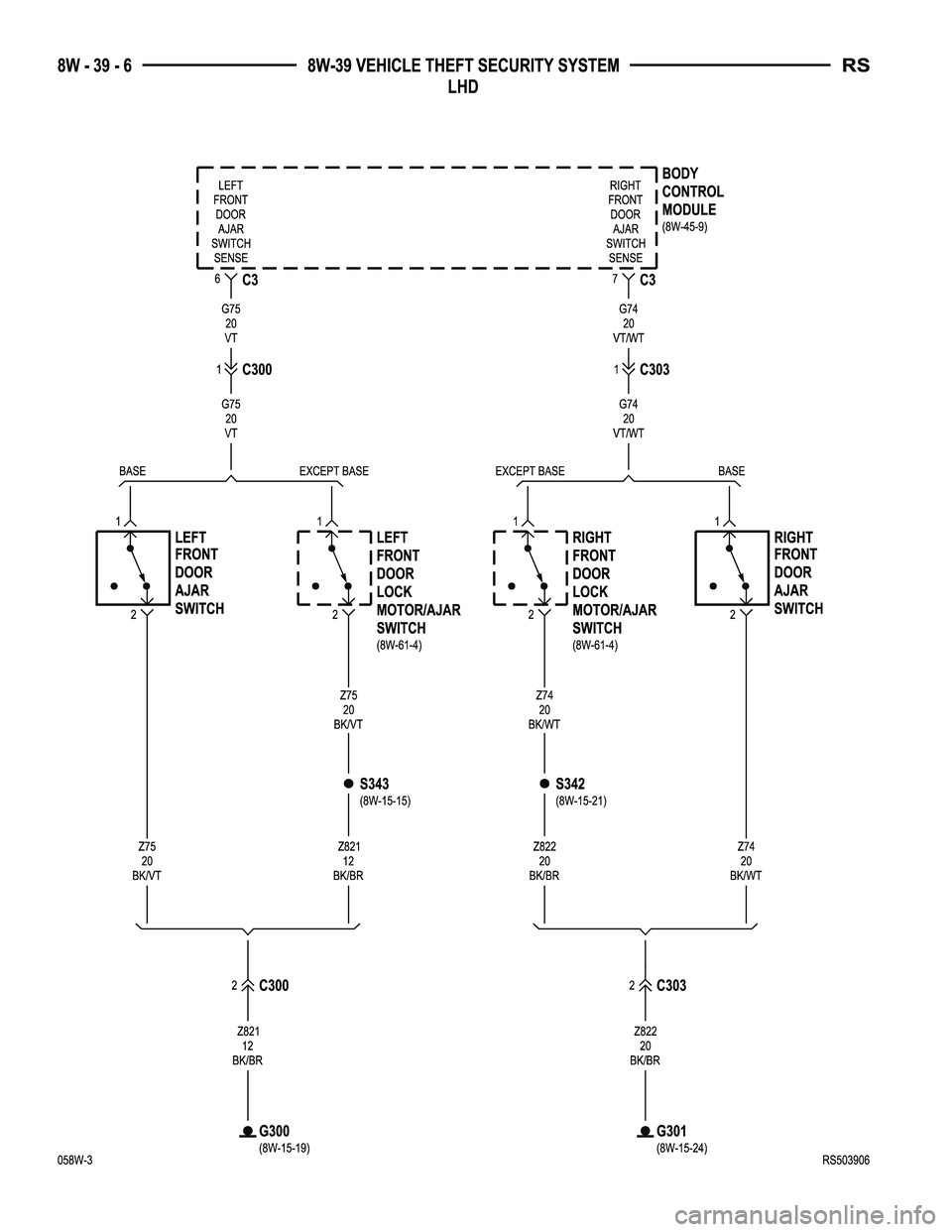 CHRYSLER CARAVAN 2005  Service Manual 
