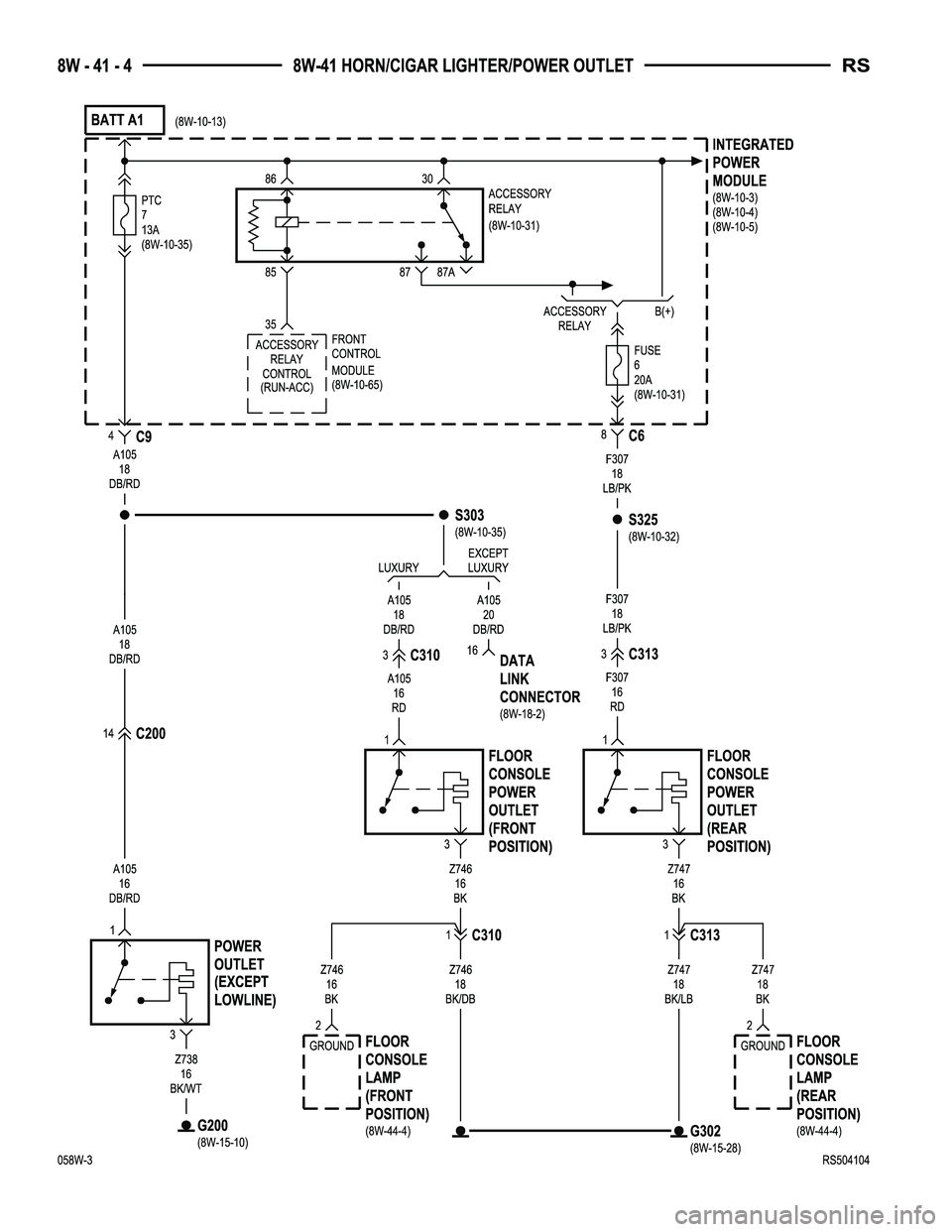 CHRYSLER CARAVAN 2005  Service Manual 