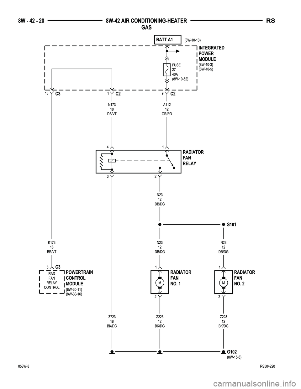 CHRYSLER CARAVAN 2005  Service Manual 