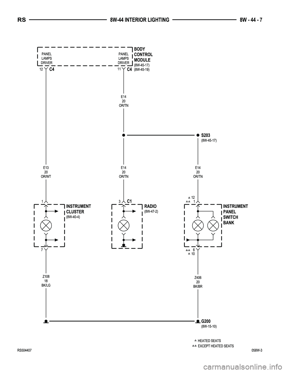 CHRYSLER CARAVAN 2005  Service Manual 
