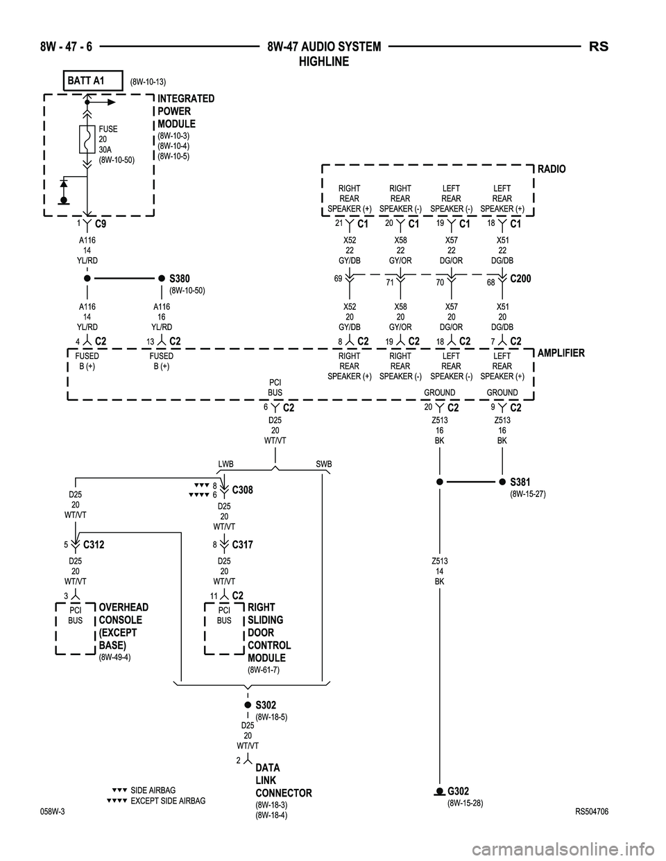 CHRYSLER CARAVAN 2005  Service Manual 