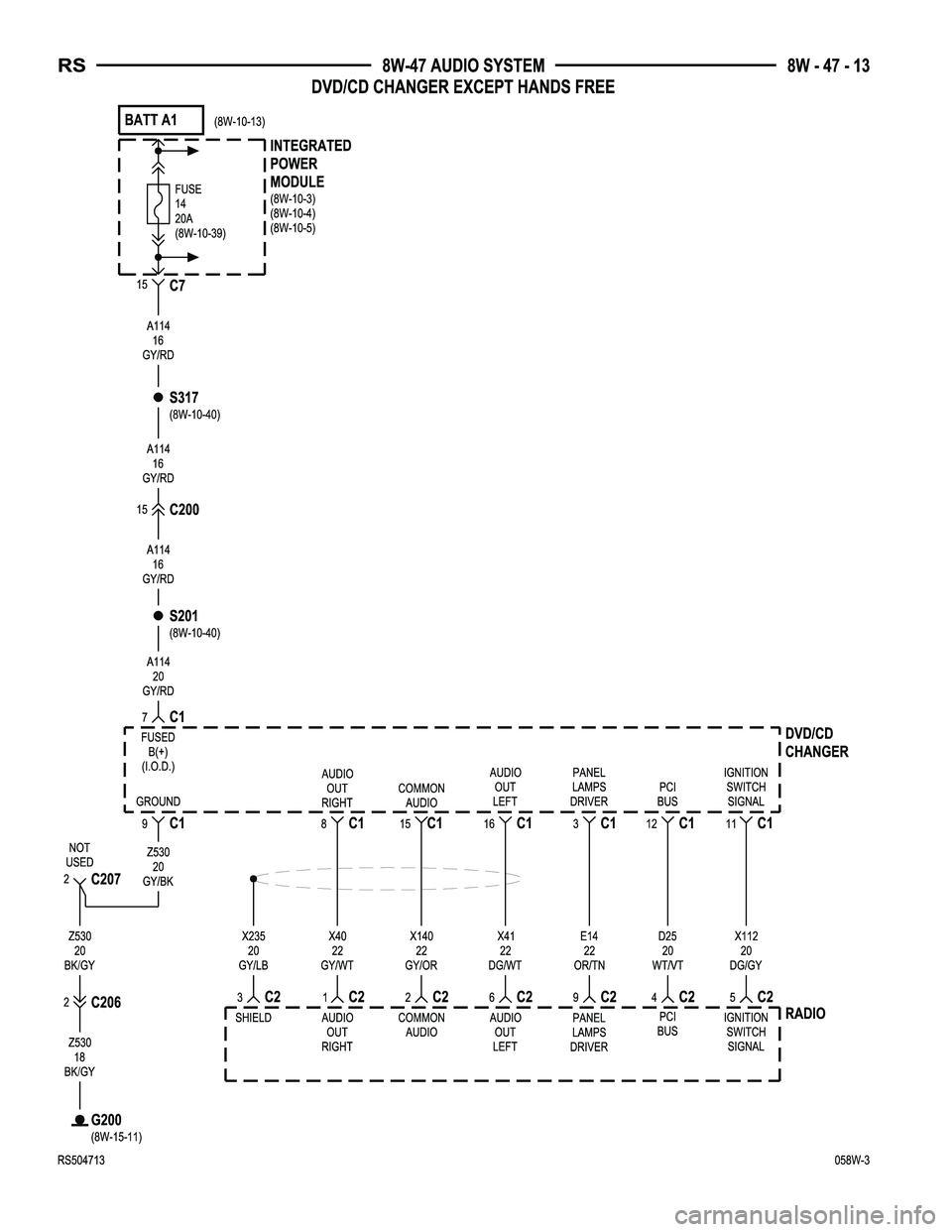 CHRYSLER CARAVAN 2005  Service Manual 