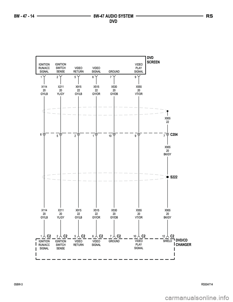 CHRYSLER CARAVAN 2005  Service Manual 