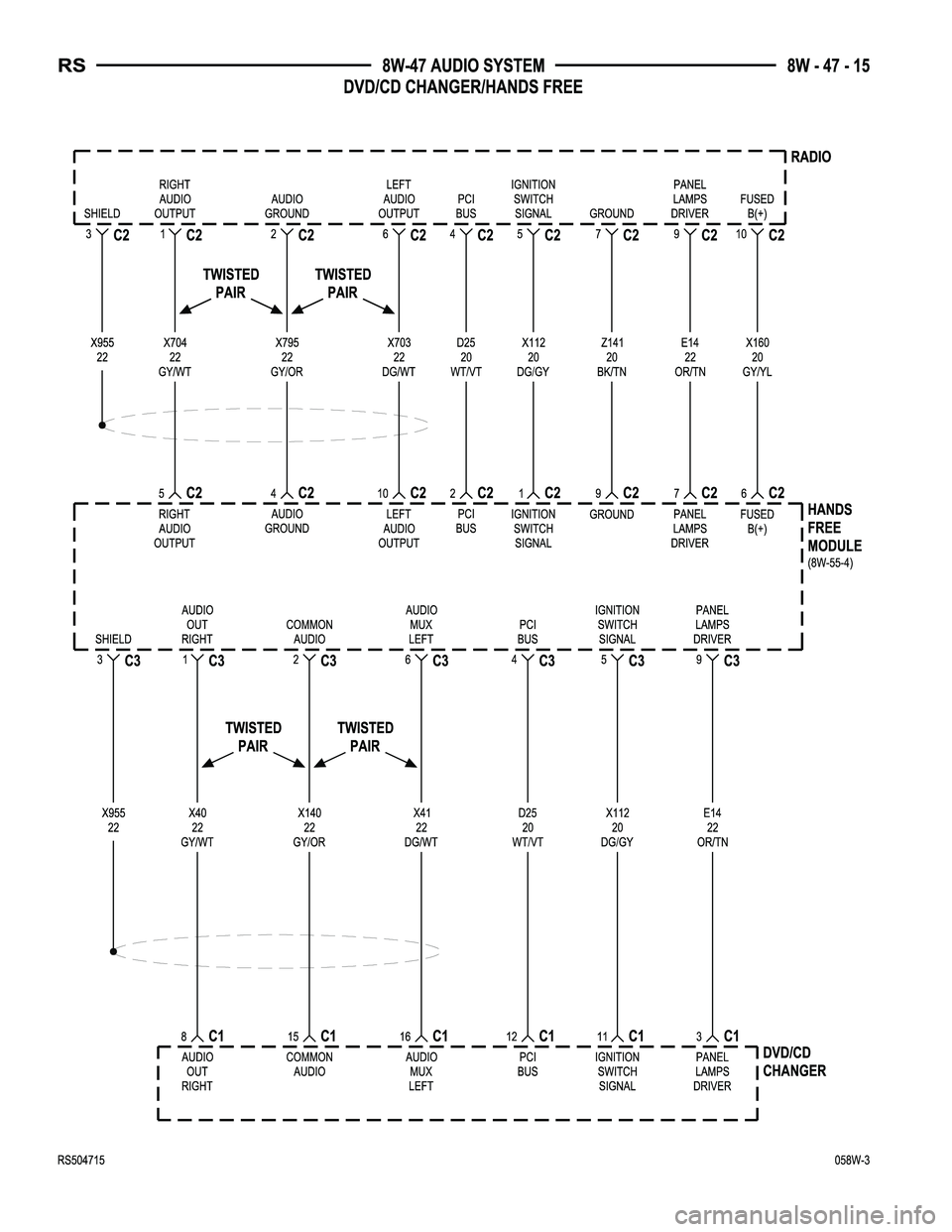 CHRYSLER CARAVAN 2005  Service Manual 