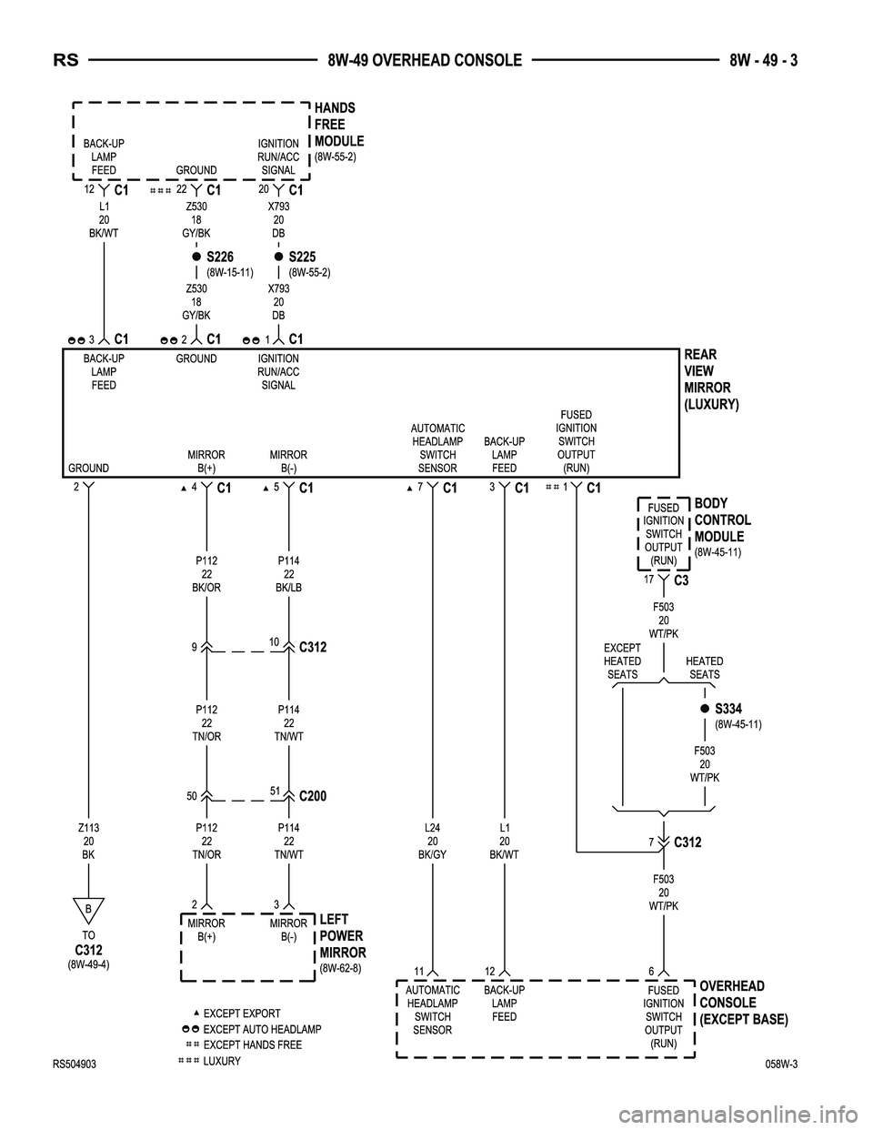 CHRYSLER CARAVAN 2005  Service Manual 