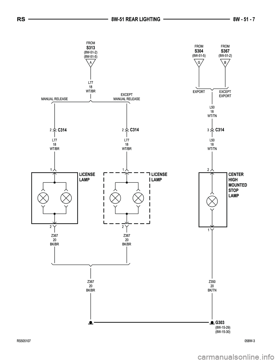 CHRYSLER CARAVAN 2005  Service Manual 
