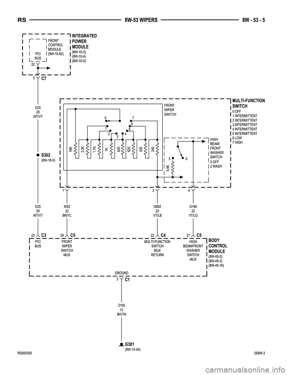 CHRYSLER CARAVAN 2005  Service Manual 