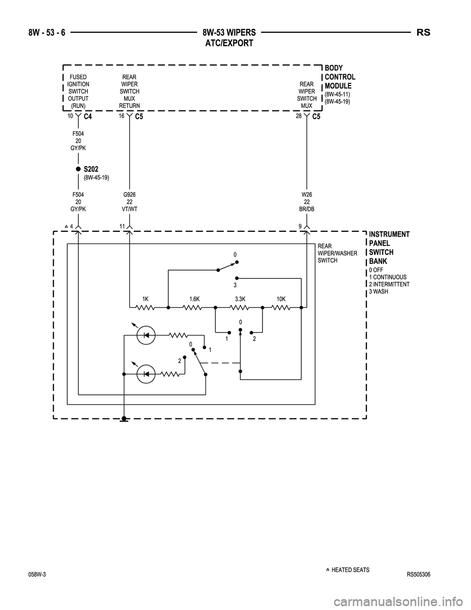 CHRYSLER CARAVAN 2005  Service Manual 