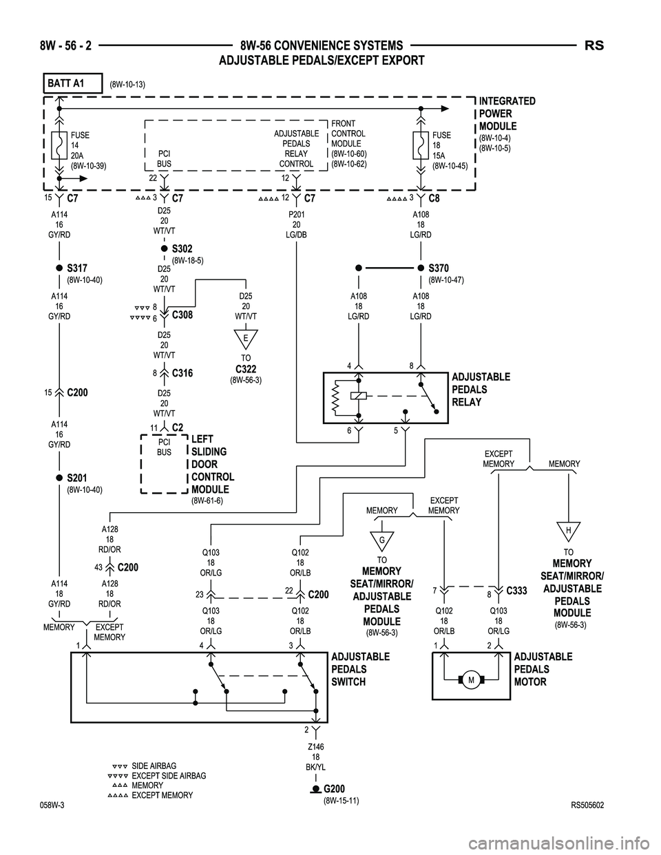 CHRYSLER CARAVAN 2005  Service Manual 