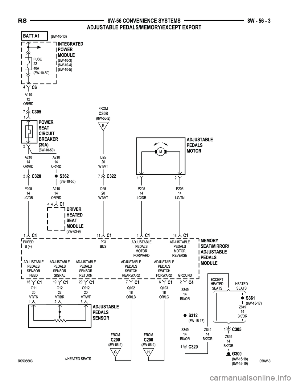 CHRYSLER CARAVAN 2005  Service Manual 