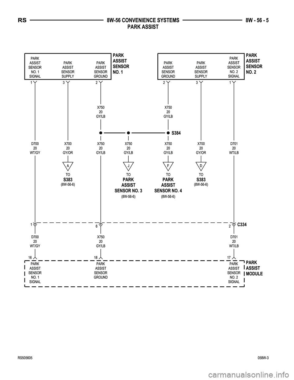 CHRYSLER CARAVAN 2005  Service Manual 